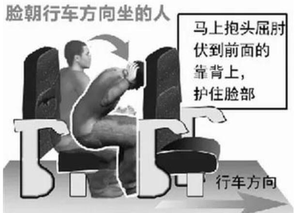 列车脱轨侧翻，130余名消防员紧急救援！那么火车（列车）脱轨失事如何自救呢？