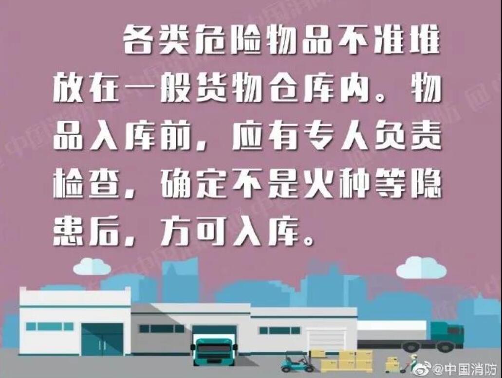 仓库如何防火