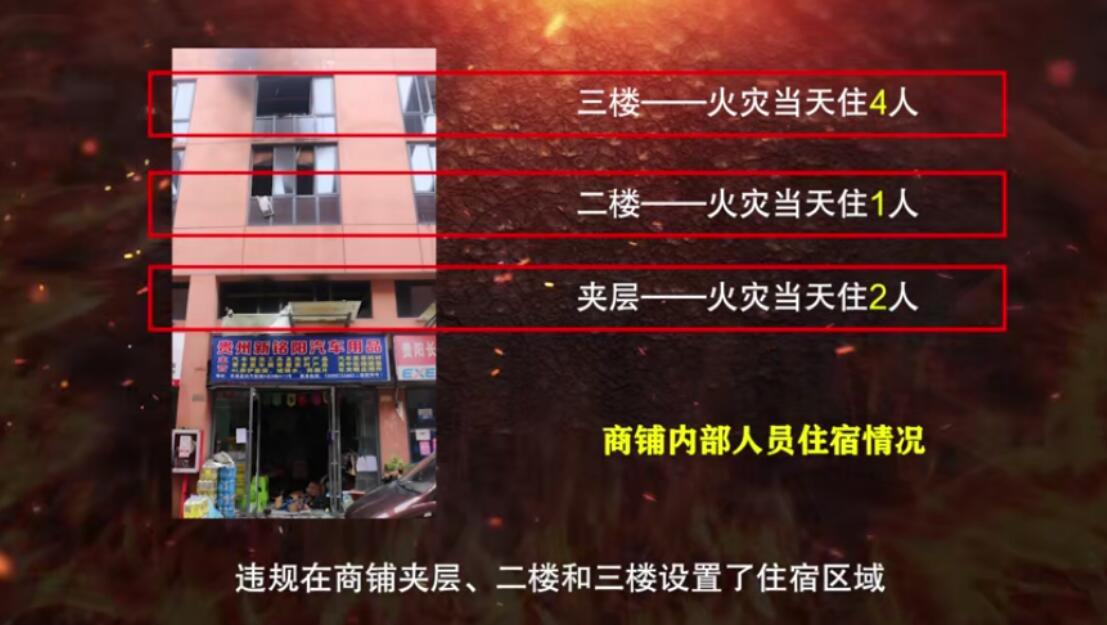 35平米商铺：仓储住人做饭……7条命没了！